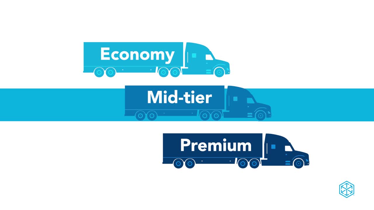 How to choose a freight carrier | Freightquote video