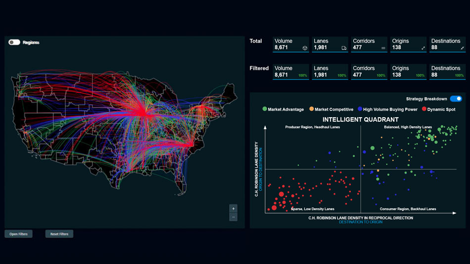 digital visualisations