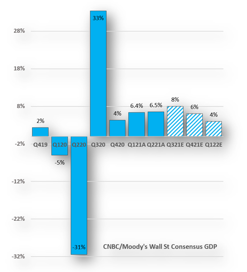 sept bdp| C.H.Robinson
