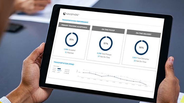 Tablet screen logistics platform dashboard showing transportation performance 