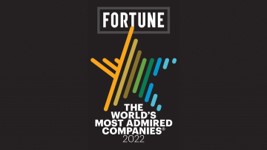 World's Most Admired Company