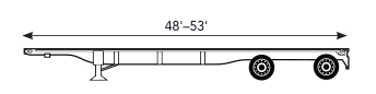 dimensiones permitidas de plataforma flatbed