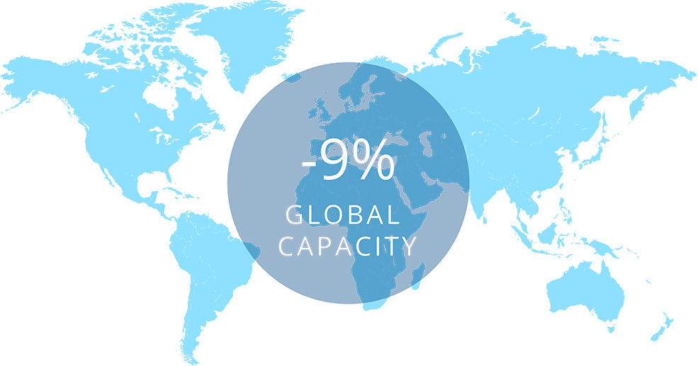 Visual mostrando 9% de queda na capacidade global de carga aérea