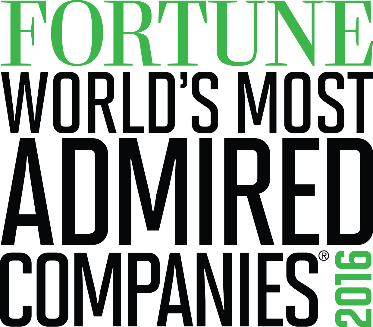 Fortune magazines 2016 Worlds Most Admired Companies