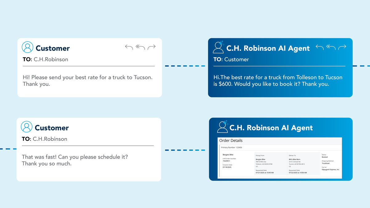 Cotação e reserva instantâneas | Plataforma de cadeia de fornecimento com Lean AI | C.H Robinson